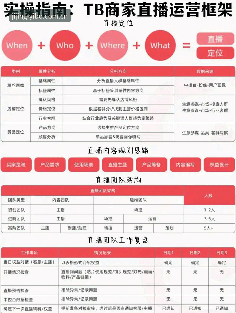 新手必备！亿博体育赛事直播功能使用心得与实战指南