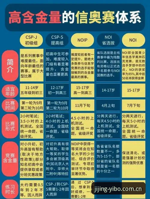 亿博体育官网 掌握亿博体育平台观赛体验的实用指南:从入口选择到赛事分析全解析